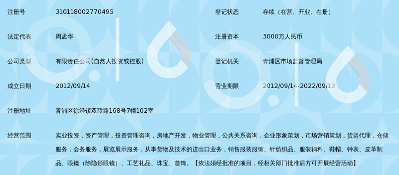 实业投资:打造稳健财富增长之路
