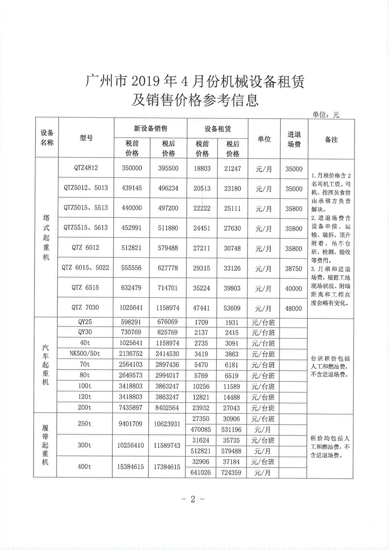 上海实业:创新与可持续发展共舞的城市脉搏